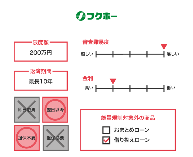 フクホー